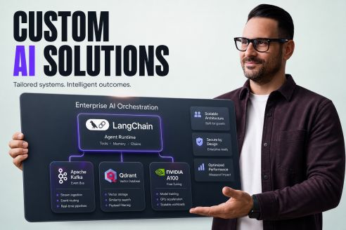 Custom AI Software Development: When Off-the-Shelf Tools Are Not Enough