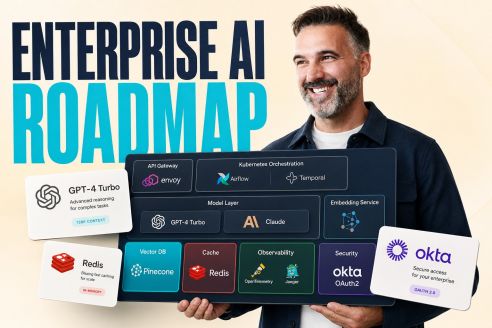 Enterprise AI Roadmap: From First Use Case to Scalable AI Platform
