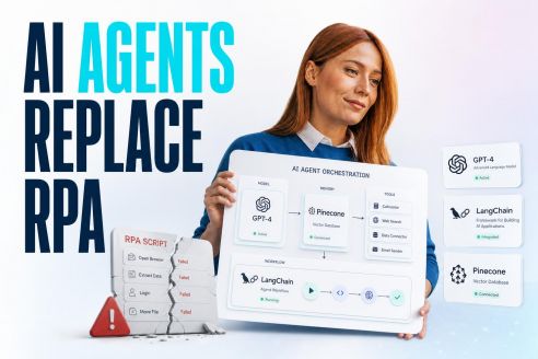 From RPA to AI Agents: The Evolution of Business Automation