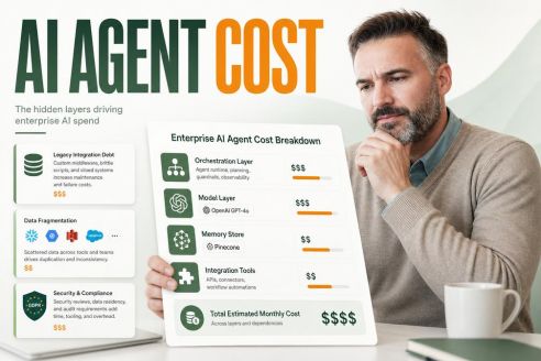 How Much Does It Cost to Build an AI Agent in 2026?