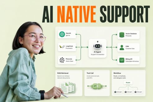 The Rise of AI-Native Customer Support Operations
