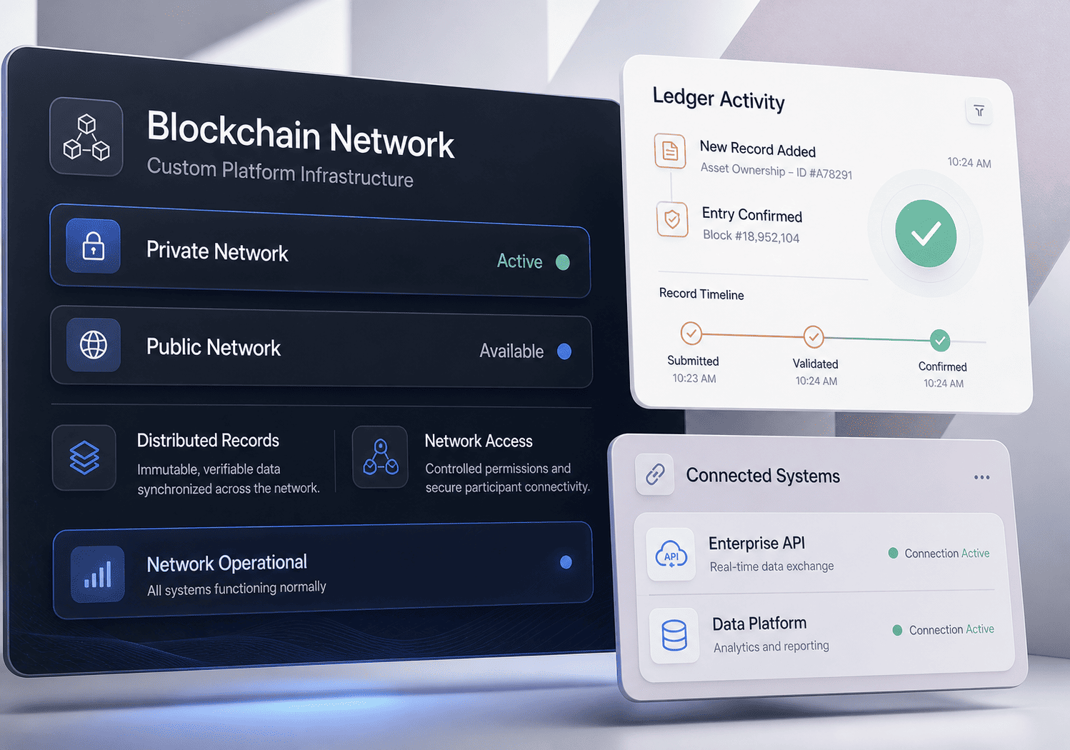 Custom Blockchain Platforms