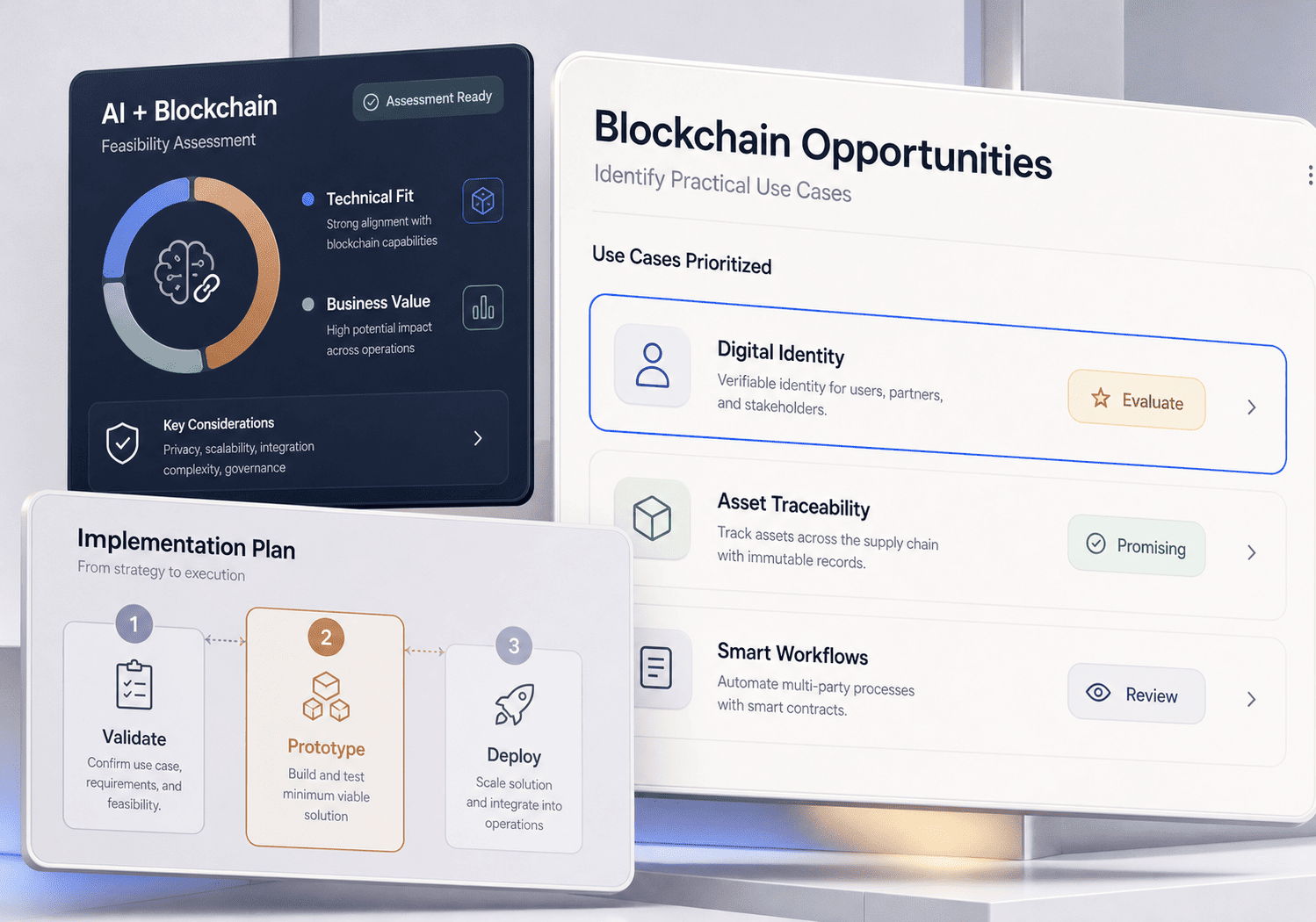 AI Consulting for Blockchain