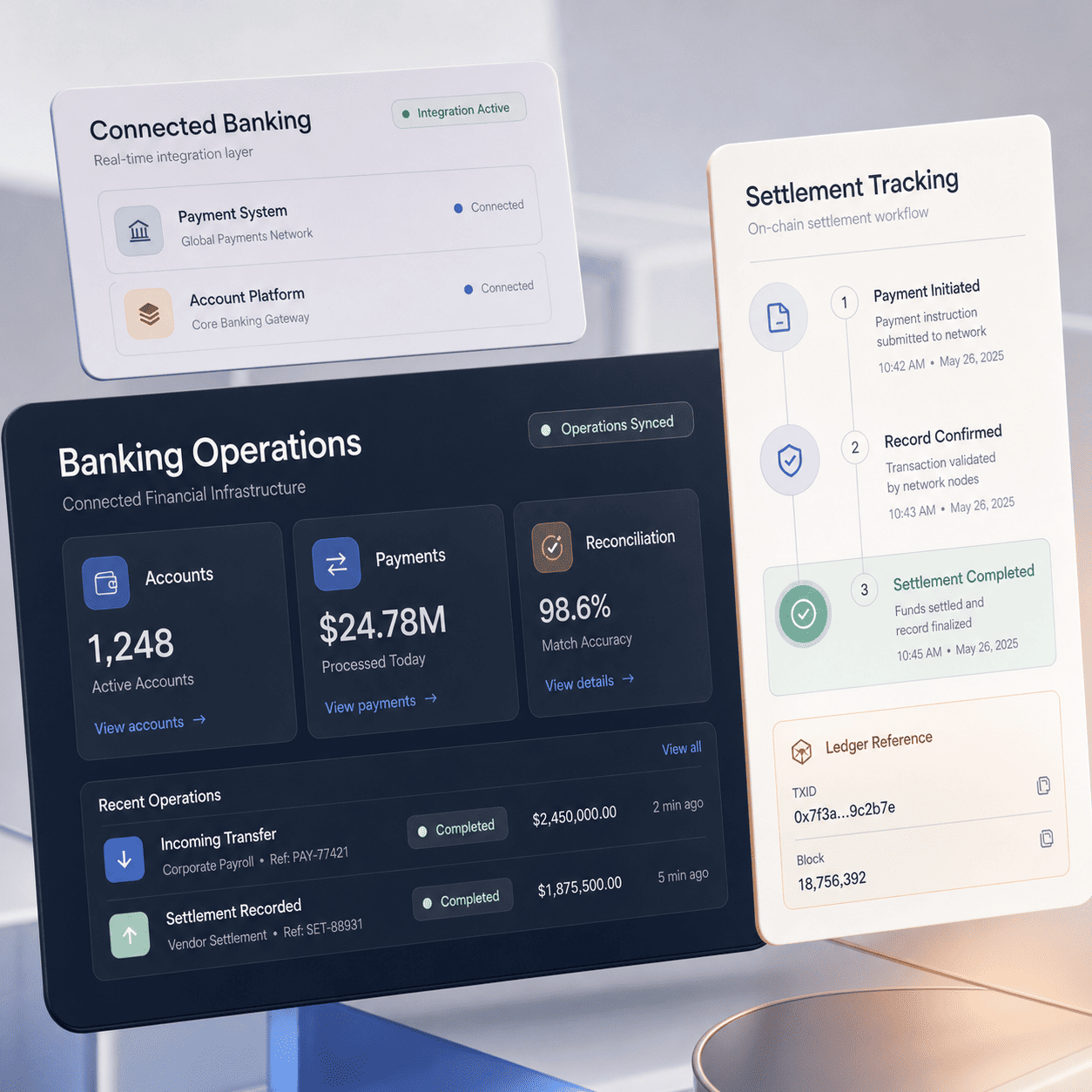 Banking Software Development Services