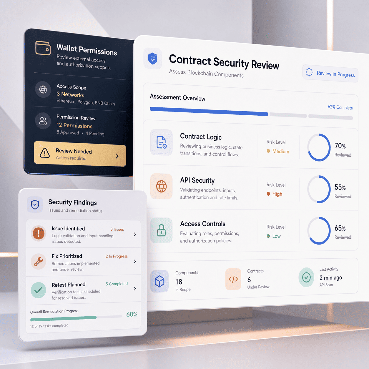 Cybersecurity and Penetration Testing 