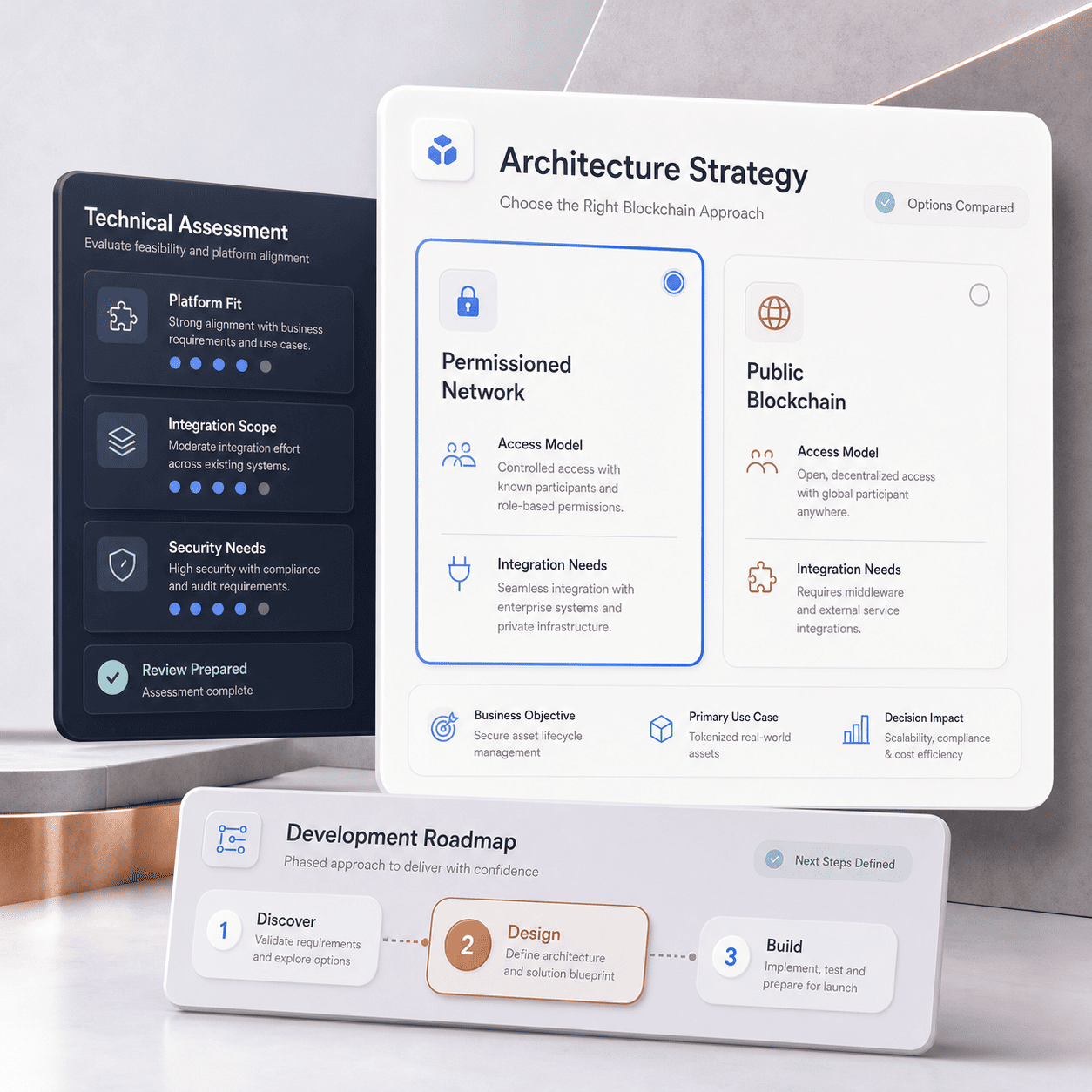 Software Development Consulting
