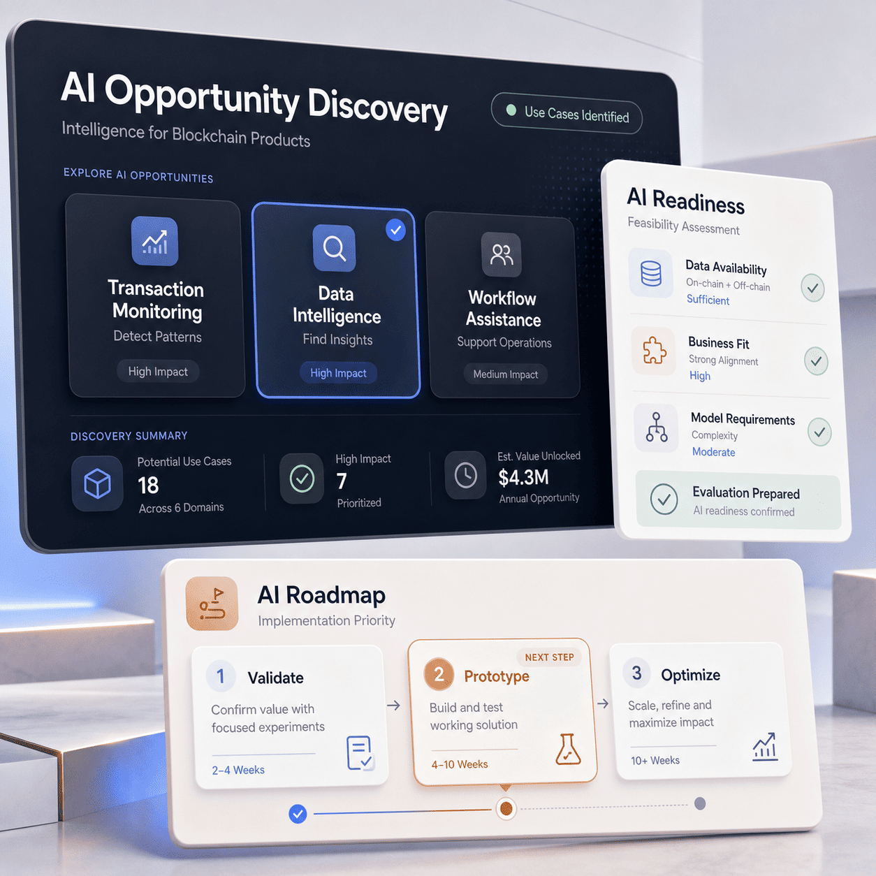AI Consulting Services