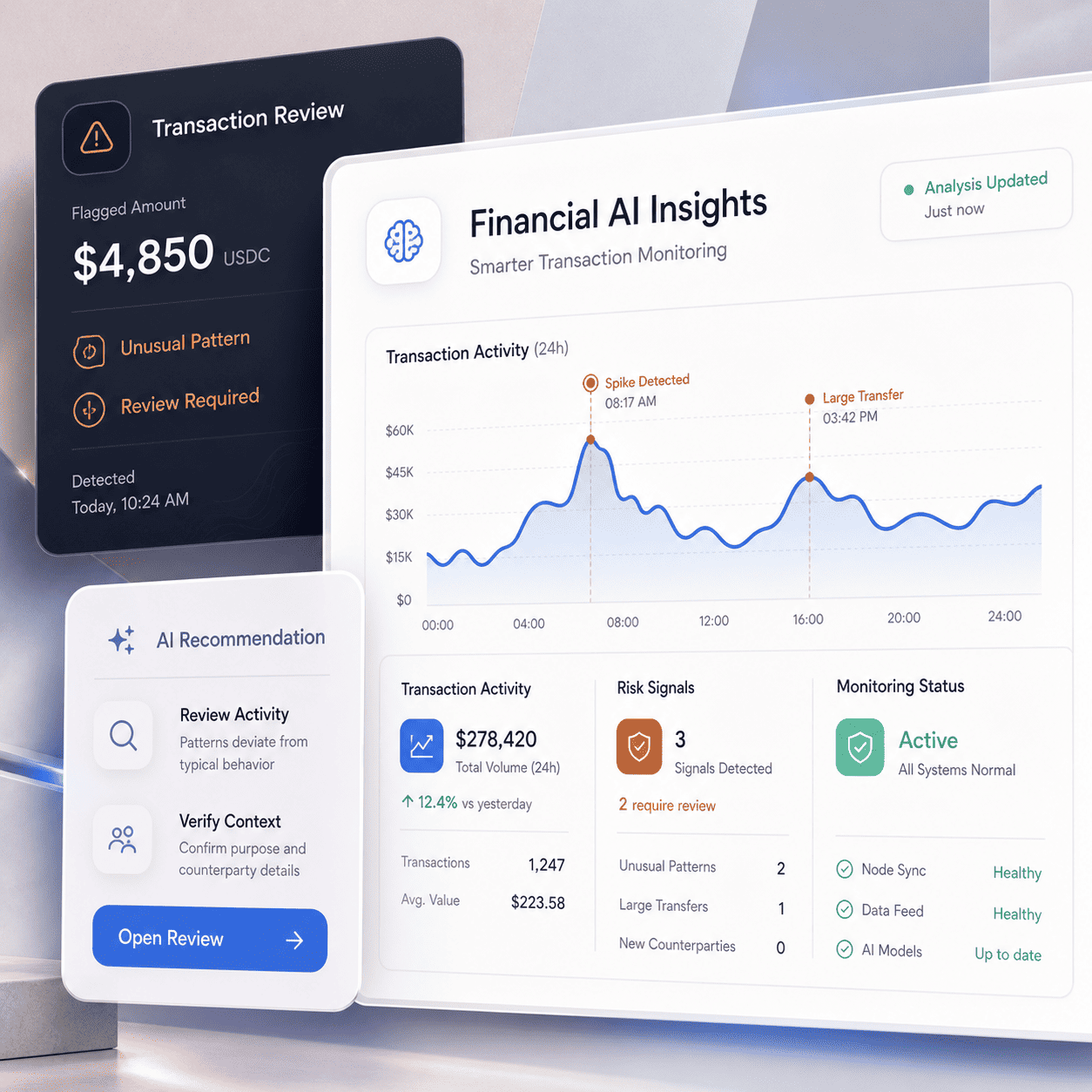 FinTech AI Solutions