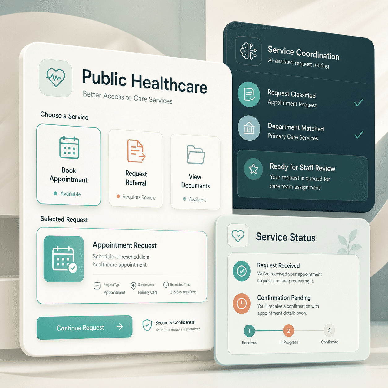 Healthcare AI Solutions (Public Healthcare)