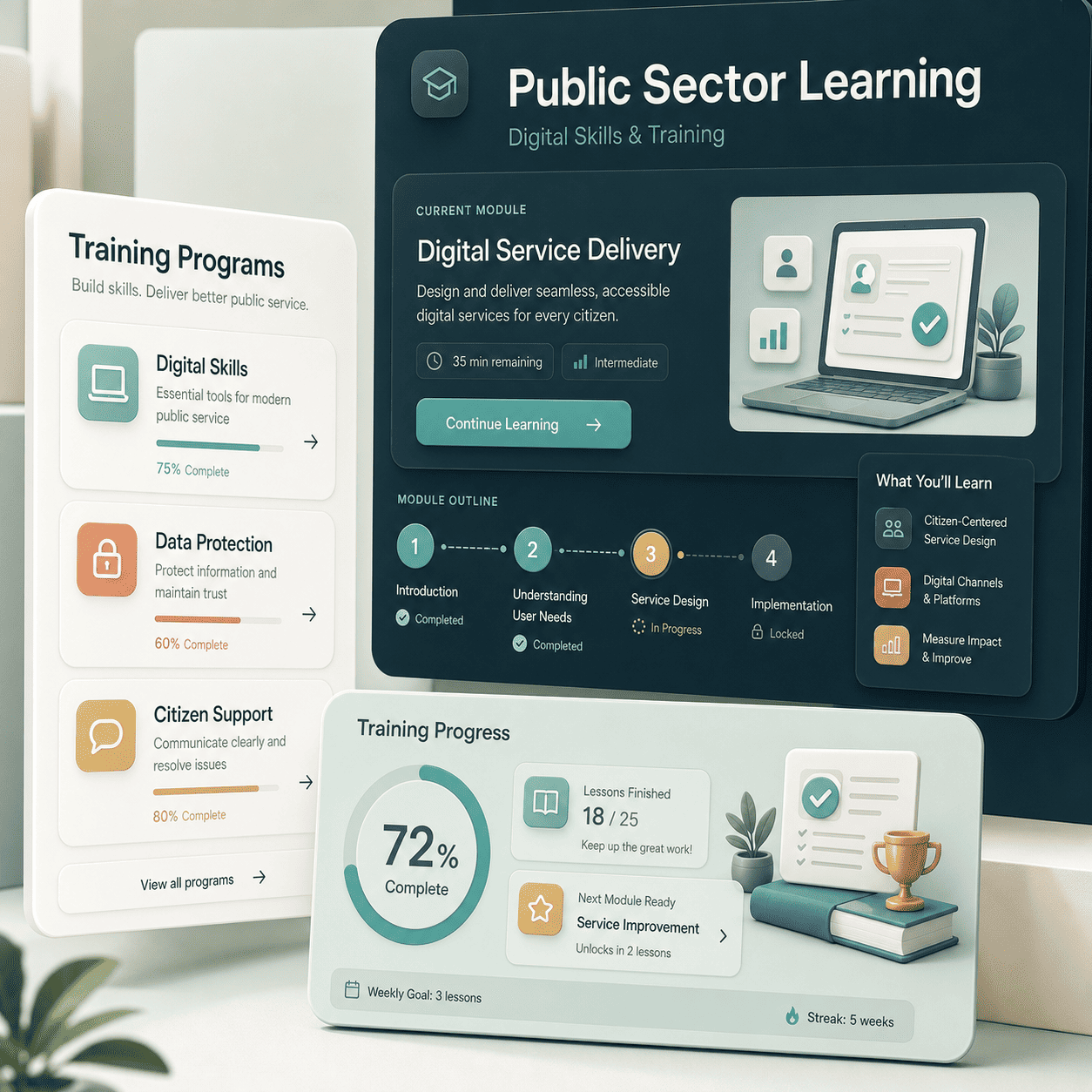 EdTech for E-Government