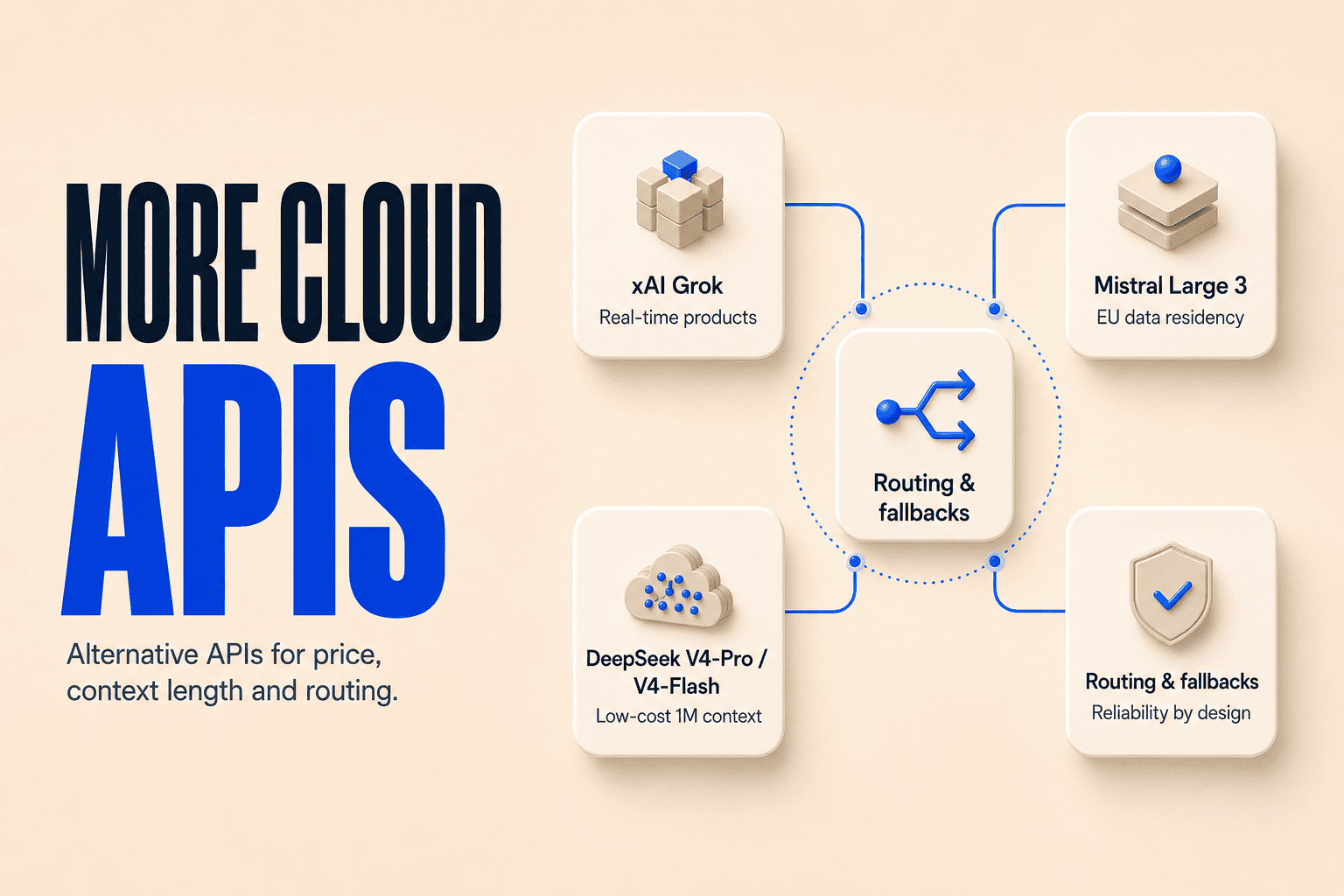 More Cloud APIs: Grok, Mistral, DeepSeek