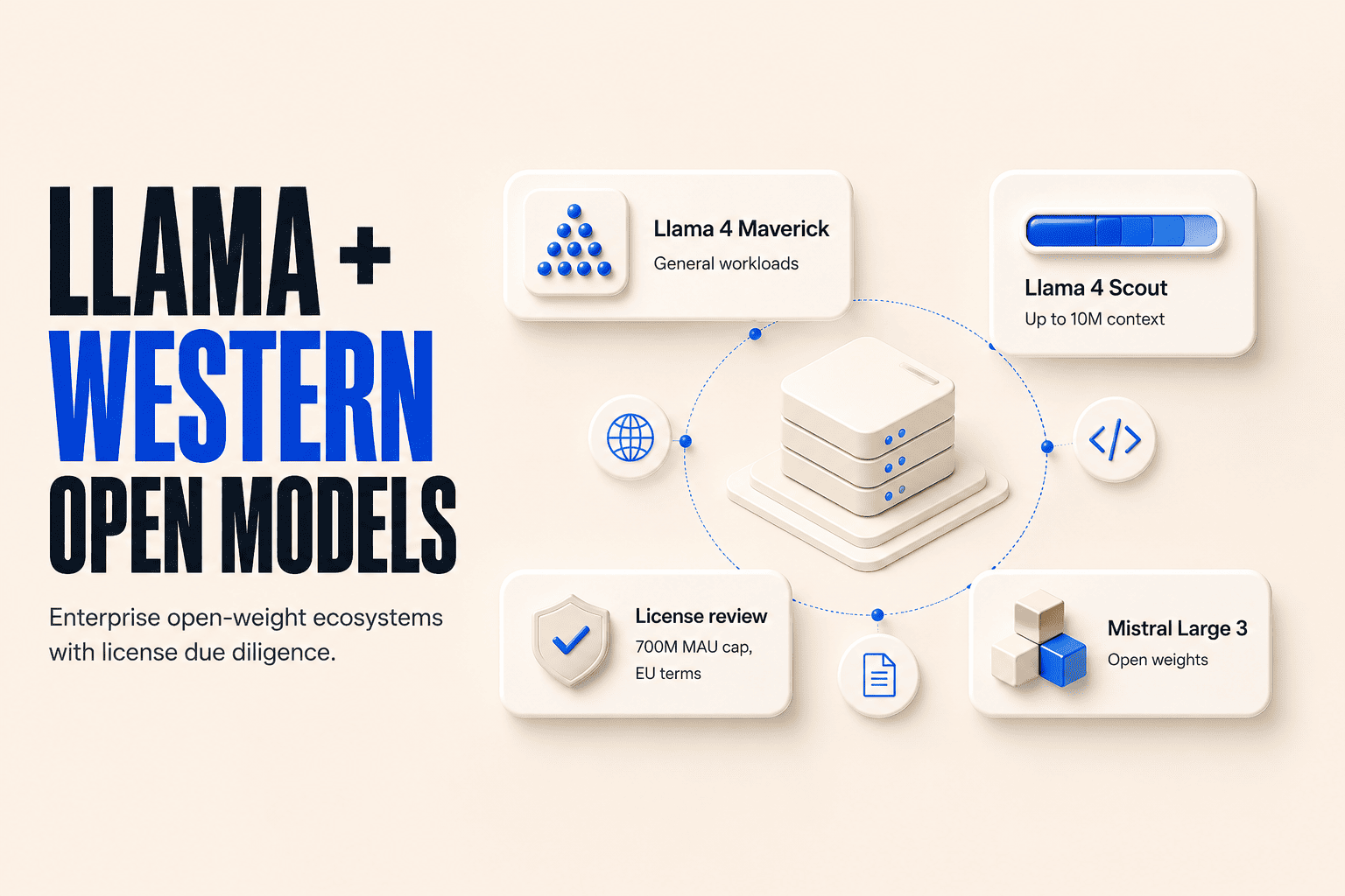Llama and Western Open Models