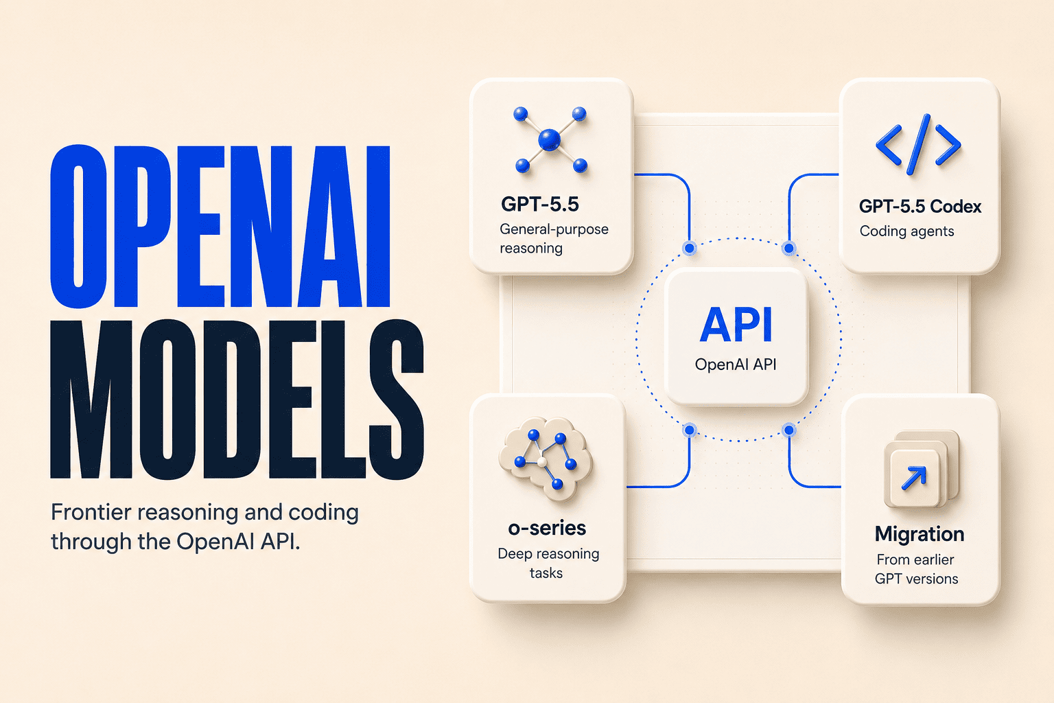 OpenAI Models