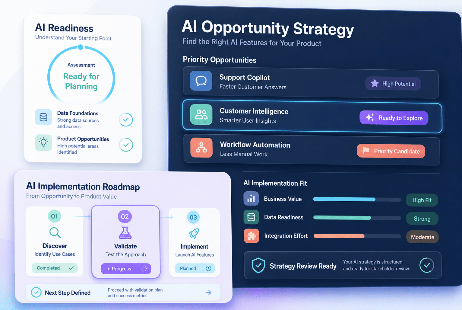 AI Consulting for SaaS