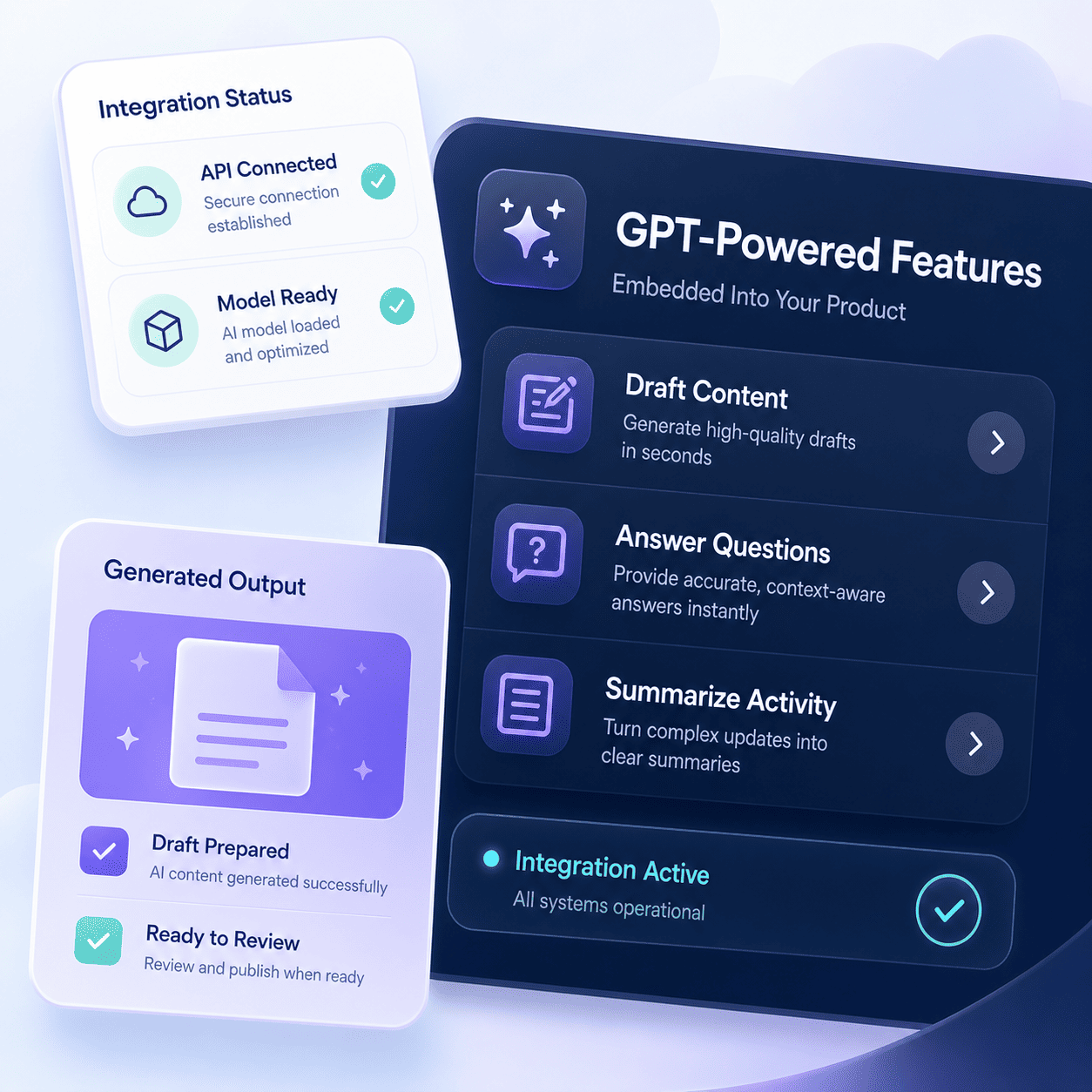 OpenAI GPT Integration Services