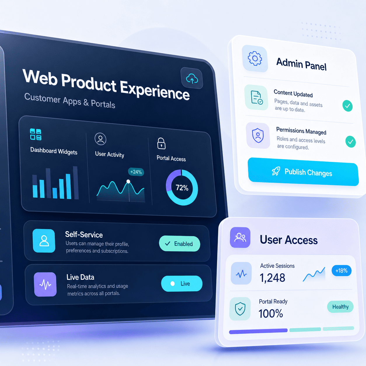 Web Development