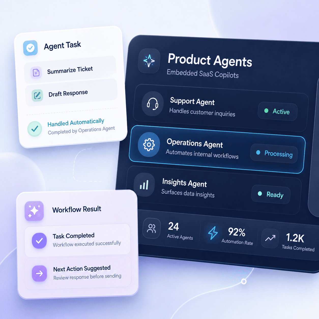 AI Agents Development