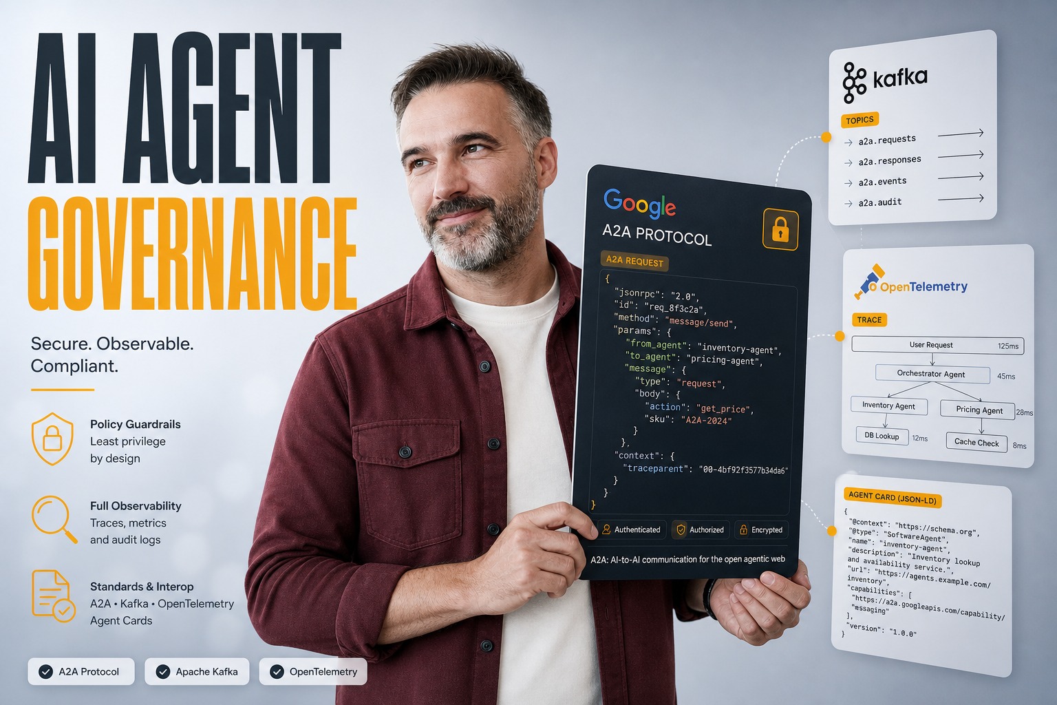 Agent-to-Agent Communication: What Happens When Your AI Starts Talking to Another Company's AI