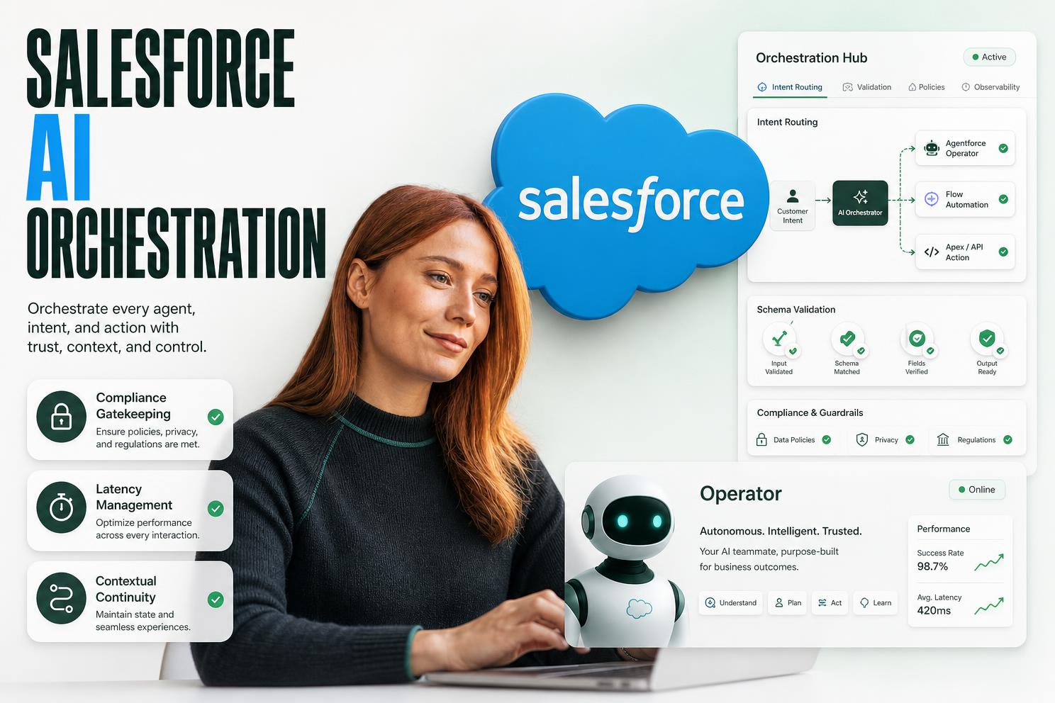 AI agent orchestration transforming enterprise support stacks