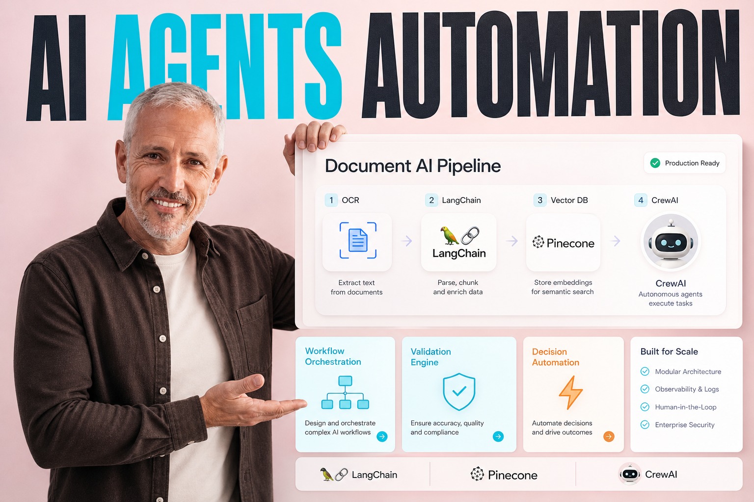 AI Agents for Document Processing: From Data Extraction to Decision Automation