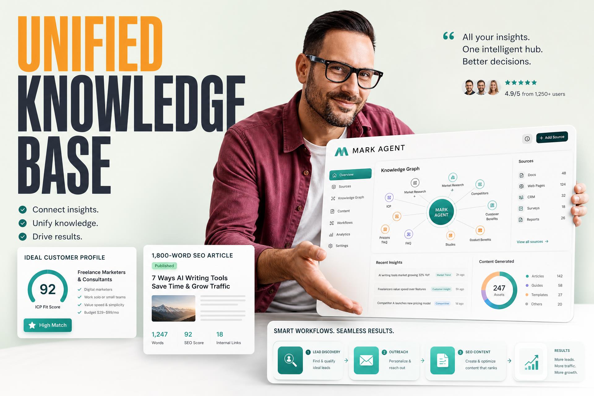 Why AI Agents Need a Unified Knowledge Base for SaaS GTM Automation