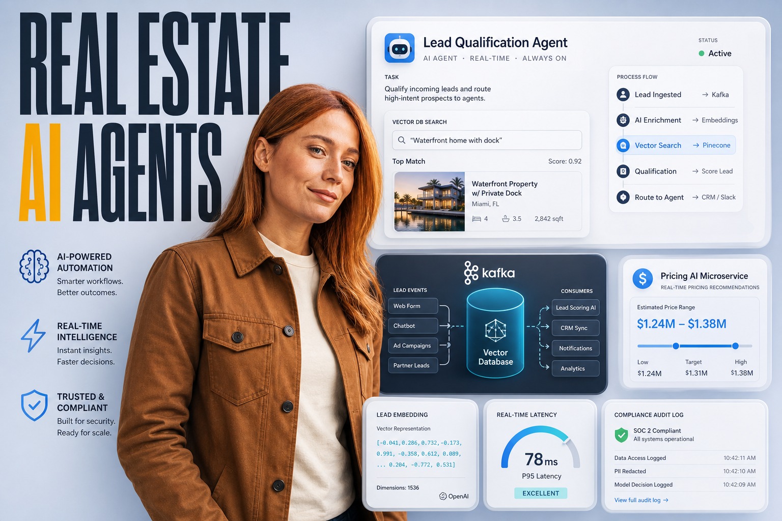 AI Agents for Real Estate: Lead Qualification, Property Search, and Pricing Intelligence