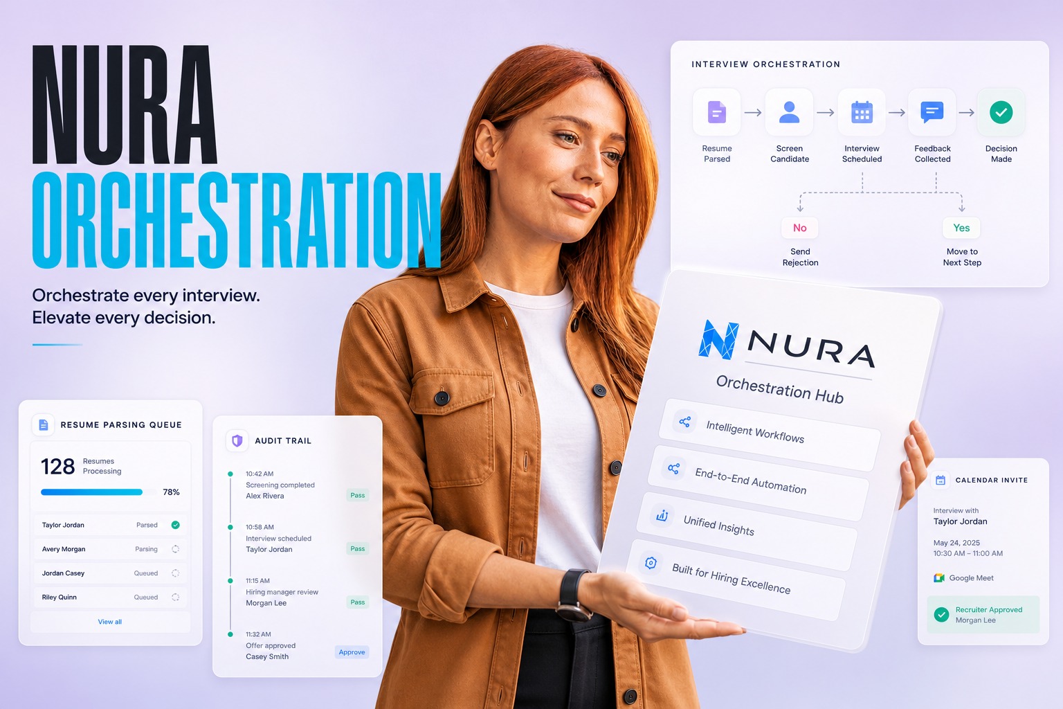 AI Hiring Agent Orchestration: Cut Time‑to‑Hire & Ensure Trust