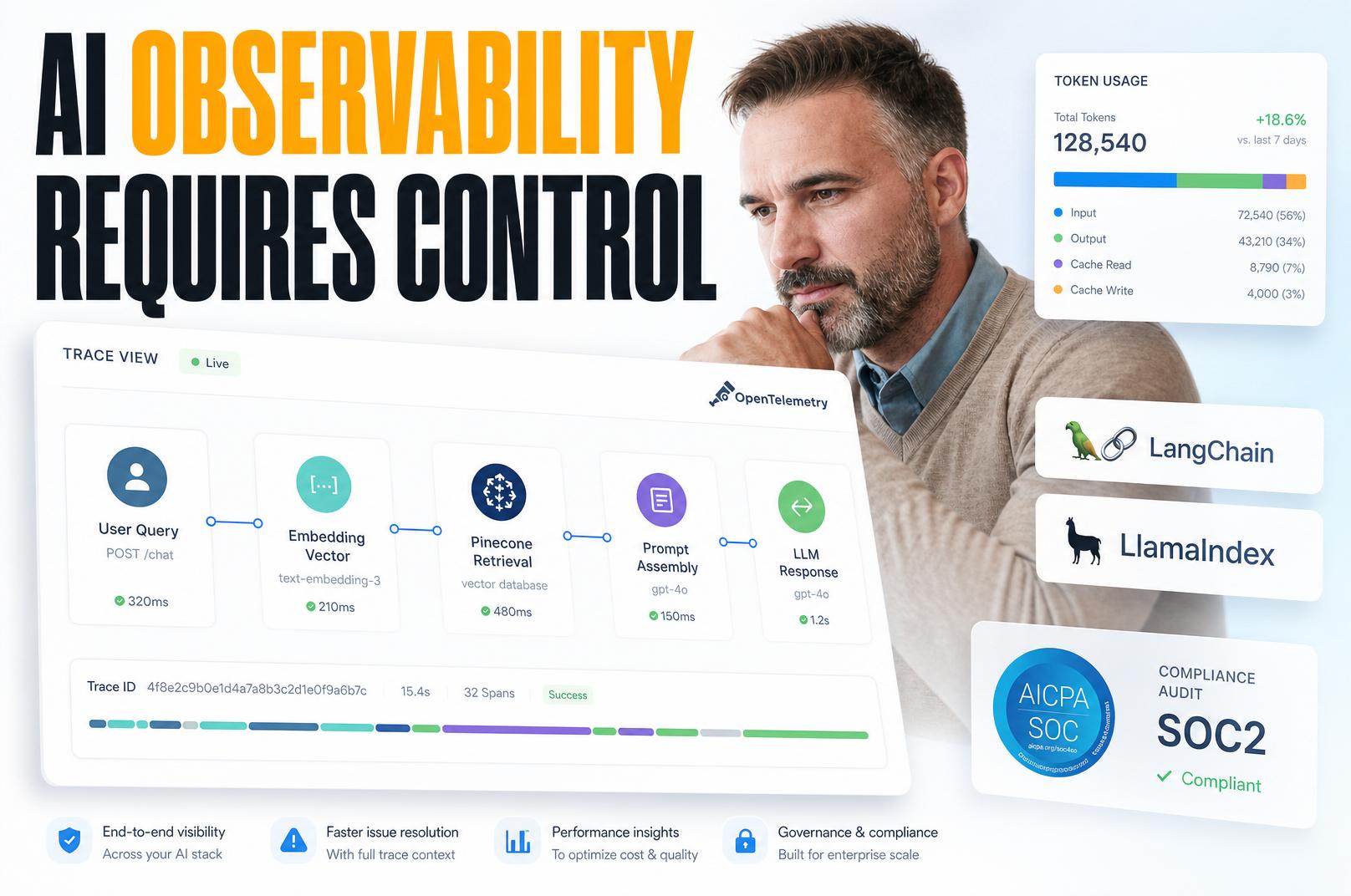 AI Observability: The Missing Layer in Enterprise AI Projects