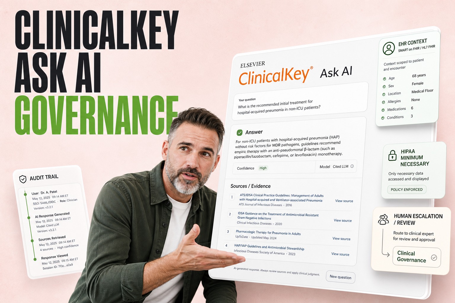 Ask AI ClinicalKey: Governance-First Hospital Rollout