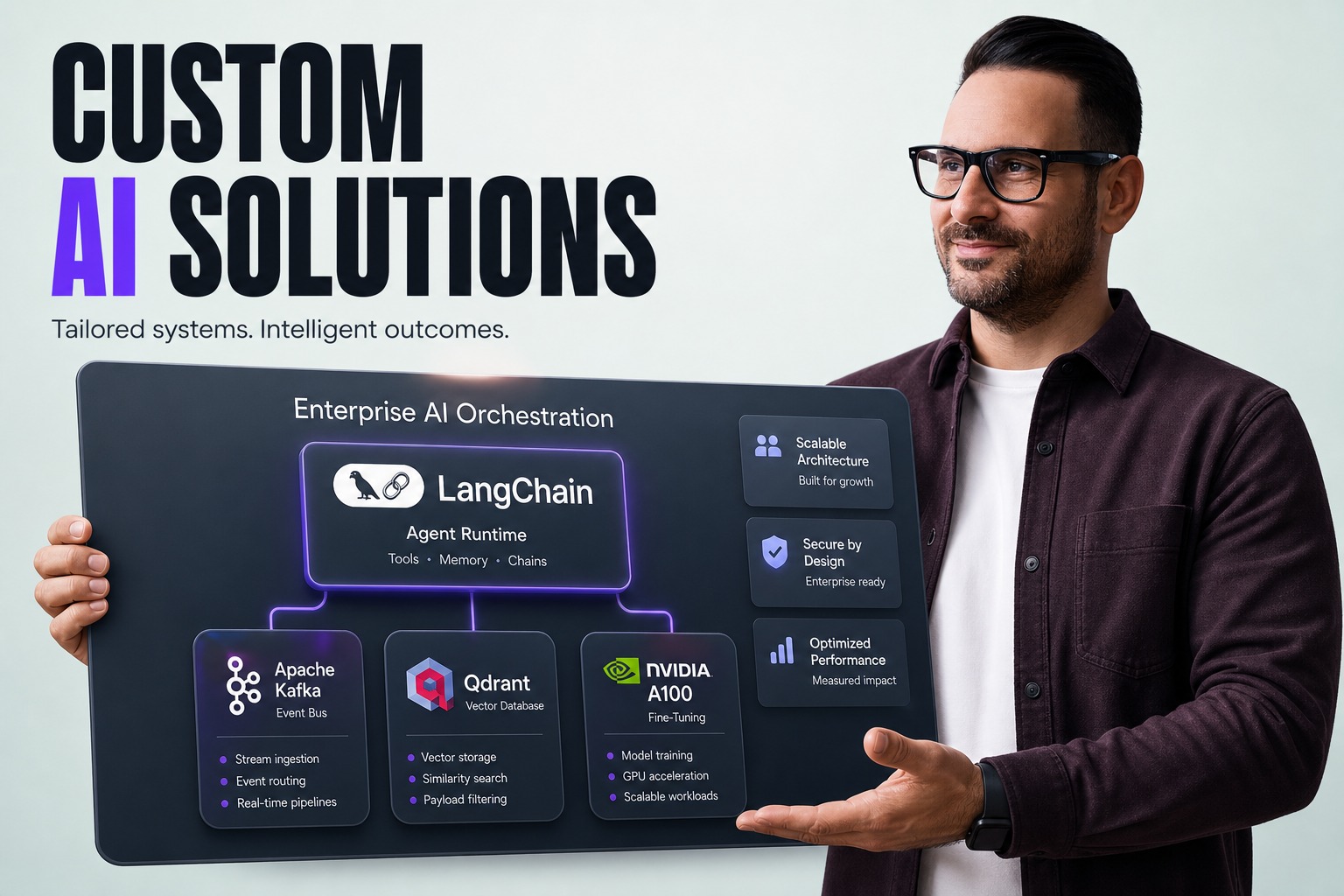 Custom AI Software Development: When Off-the-Shelf Tools Are Not Enough