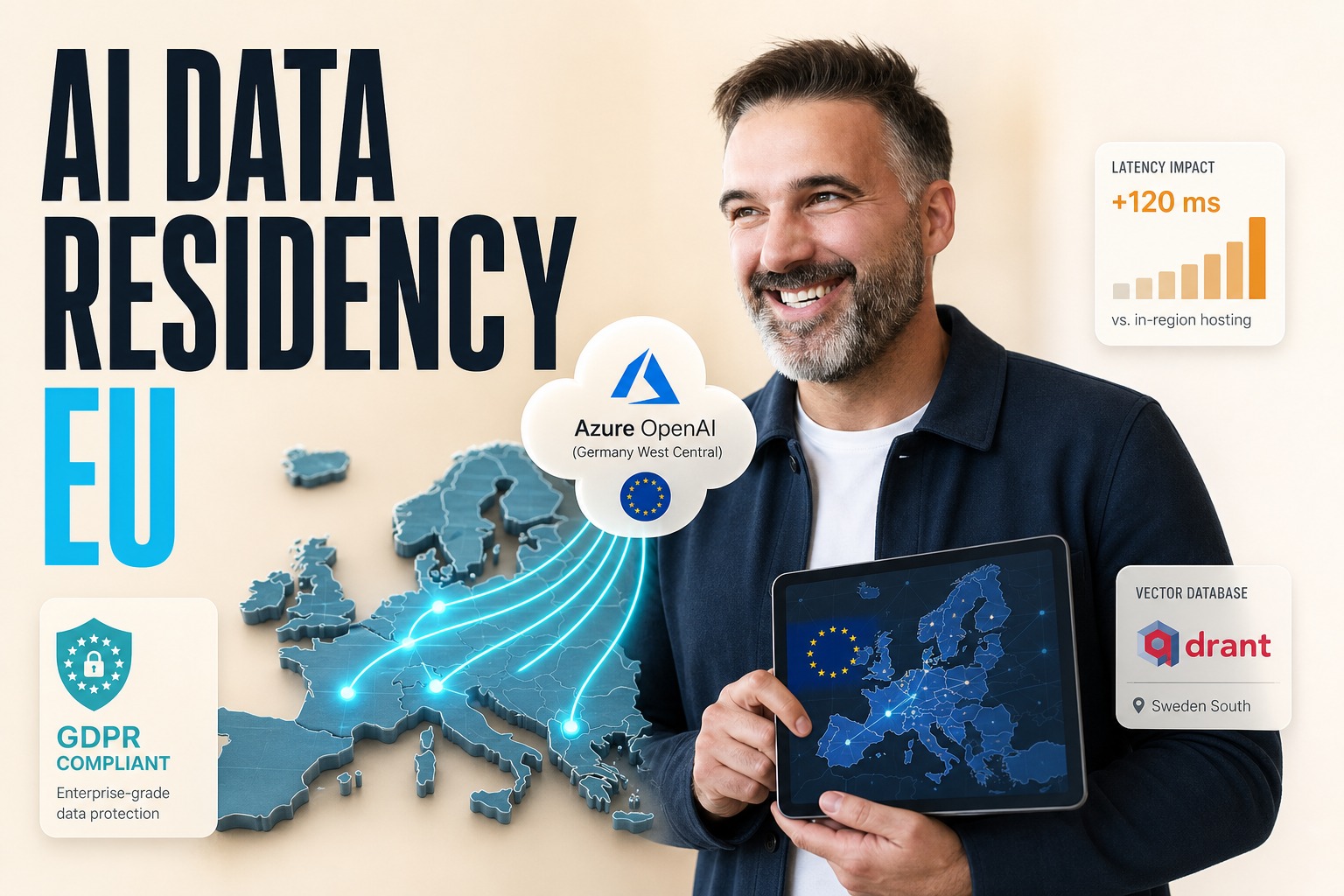 Data Residency and Sovereignty for Enterprise AI Agents Operating in Europe