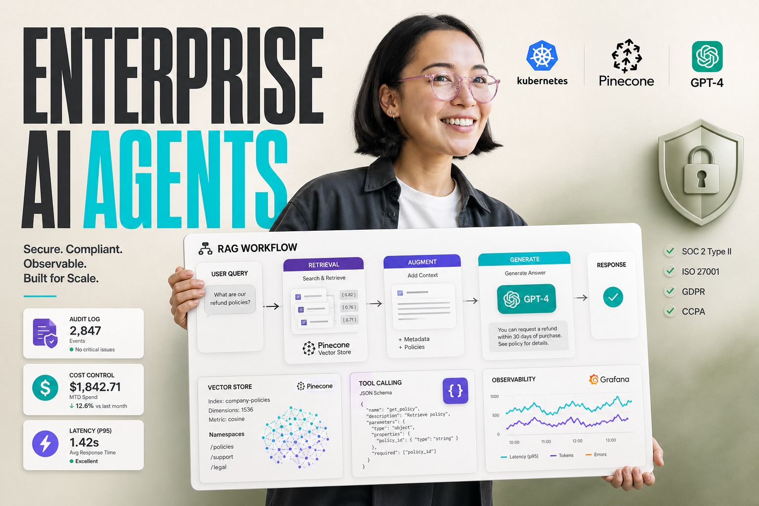 Enterprise AI Agent Platform: Turning LLM Reasoning into Scalable, Auditable Workflows