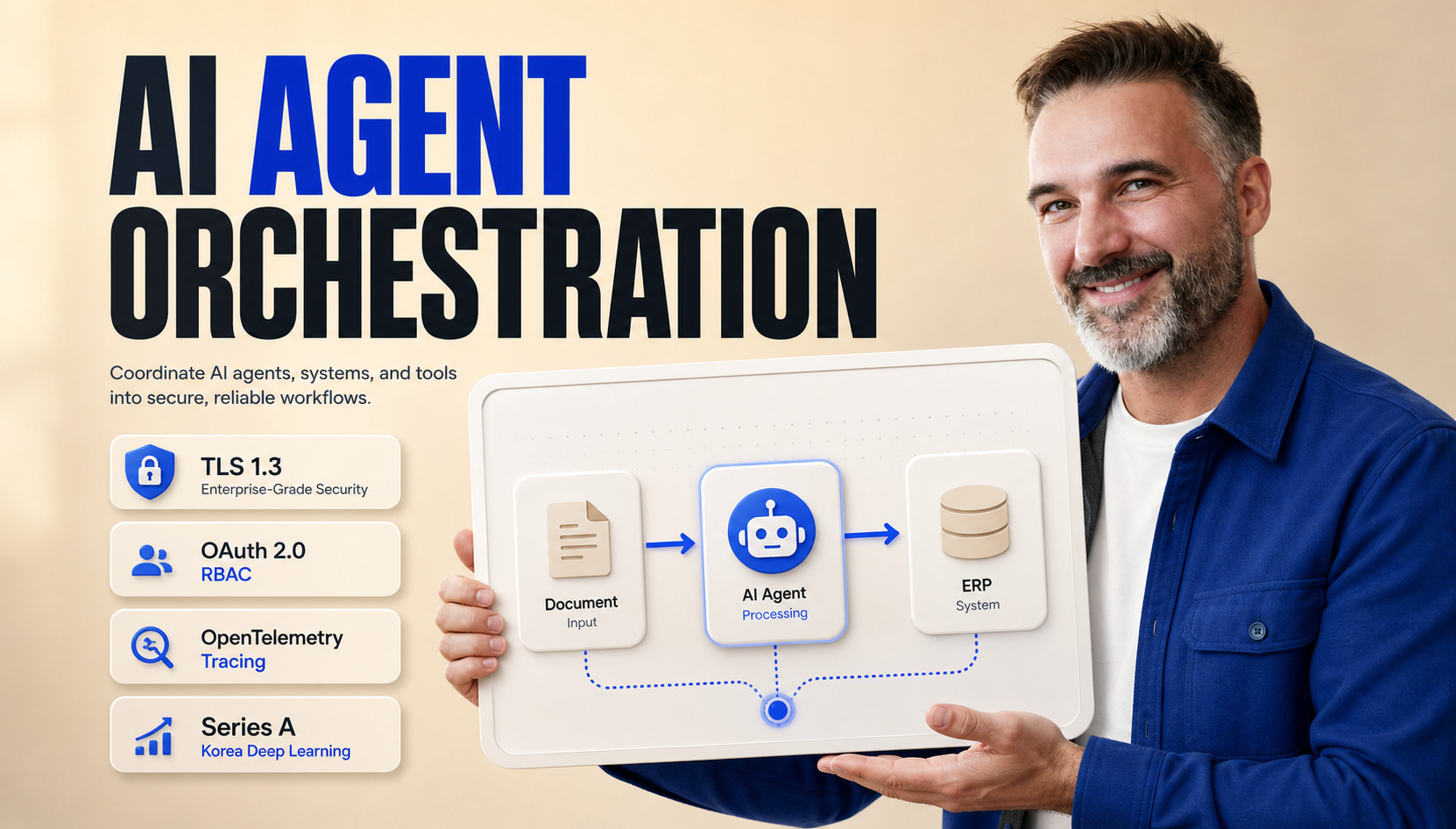 AI workflow automation agents driving enterprise scaling