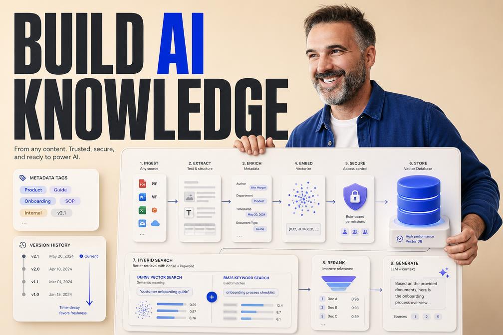 How to Build an Enterprise Knowledge Base That AI Can Actually Use