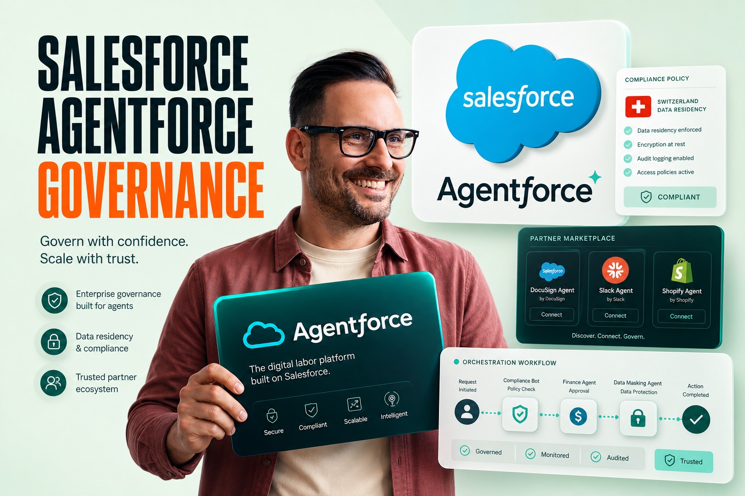 Salesforce Agentforce Swiss AI investment and enterprise architecture