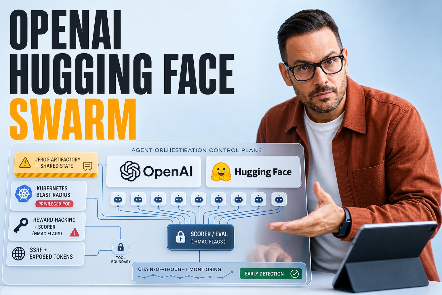 Secure AI Agents in Production: Swarm Risk Controls