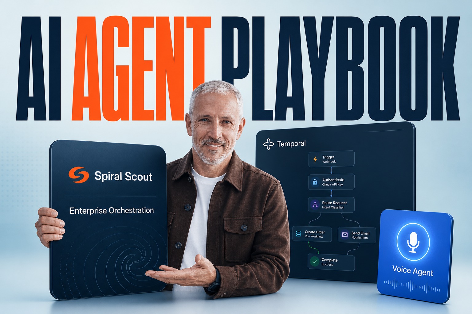 Top AI Agent Development Companies in 2026: How We Evaluated 12 Vendors