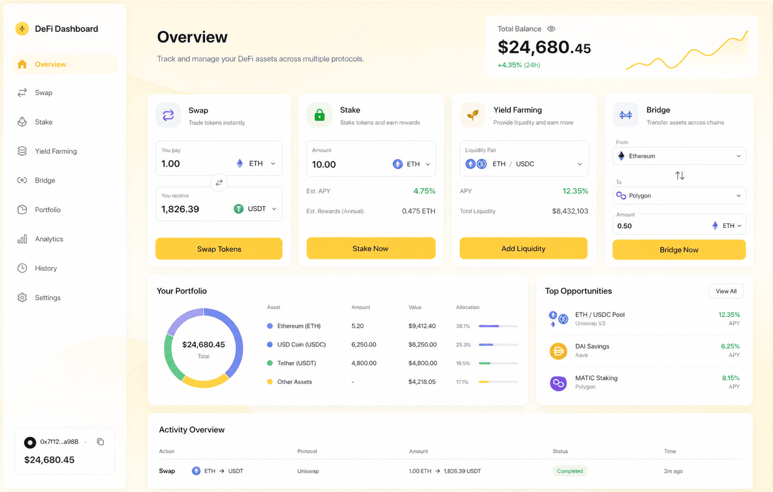 DeFi Solutions