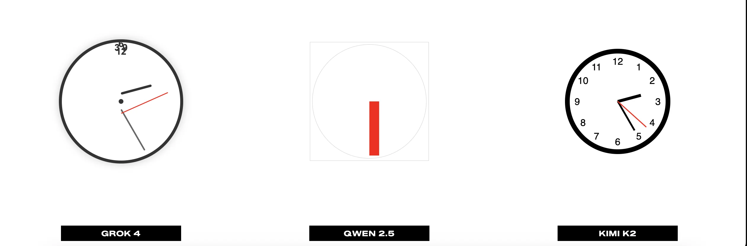 ai worlds clock example 3