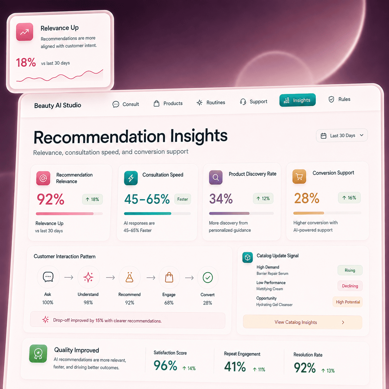 AI Beauty Client Support & Personalized Recommendation Agent