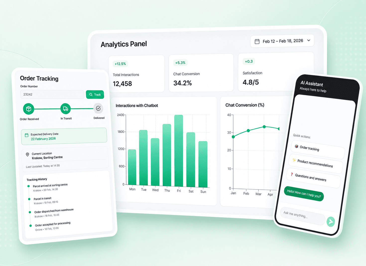 AI Chatbot Assistant for eCommerce