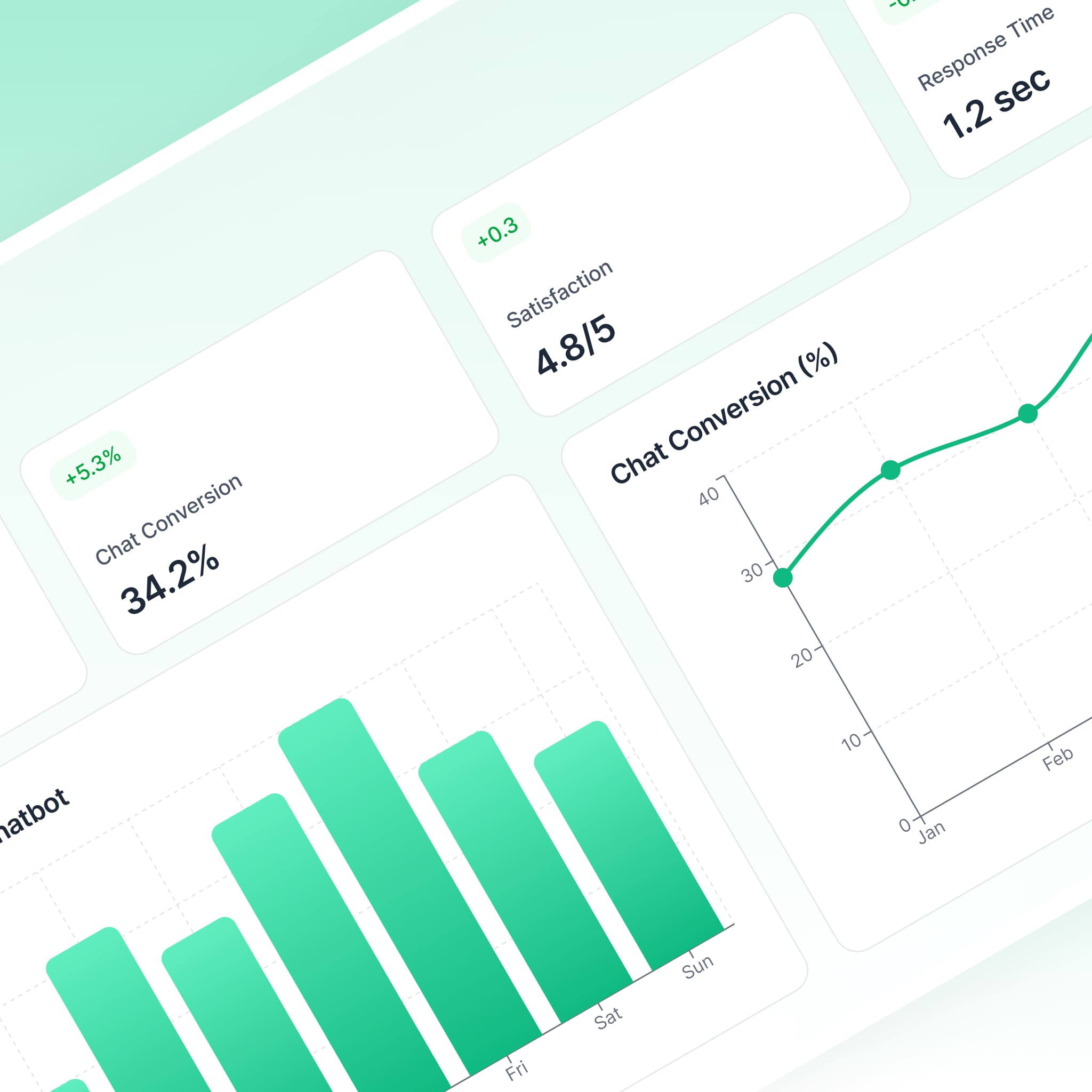 Deep Dive: Project Architecture