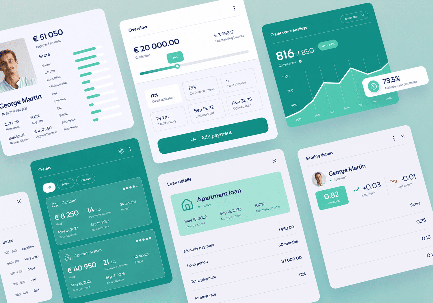 AI Credit Scoring Software