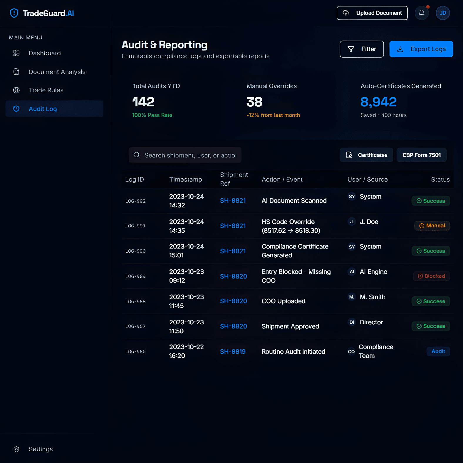 Deep Dive: <span>System Architecture</span>