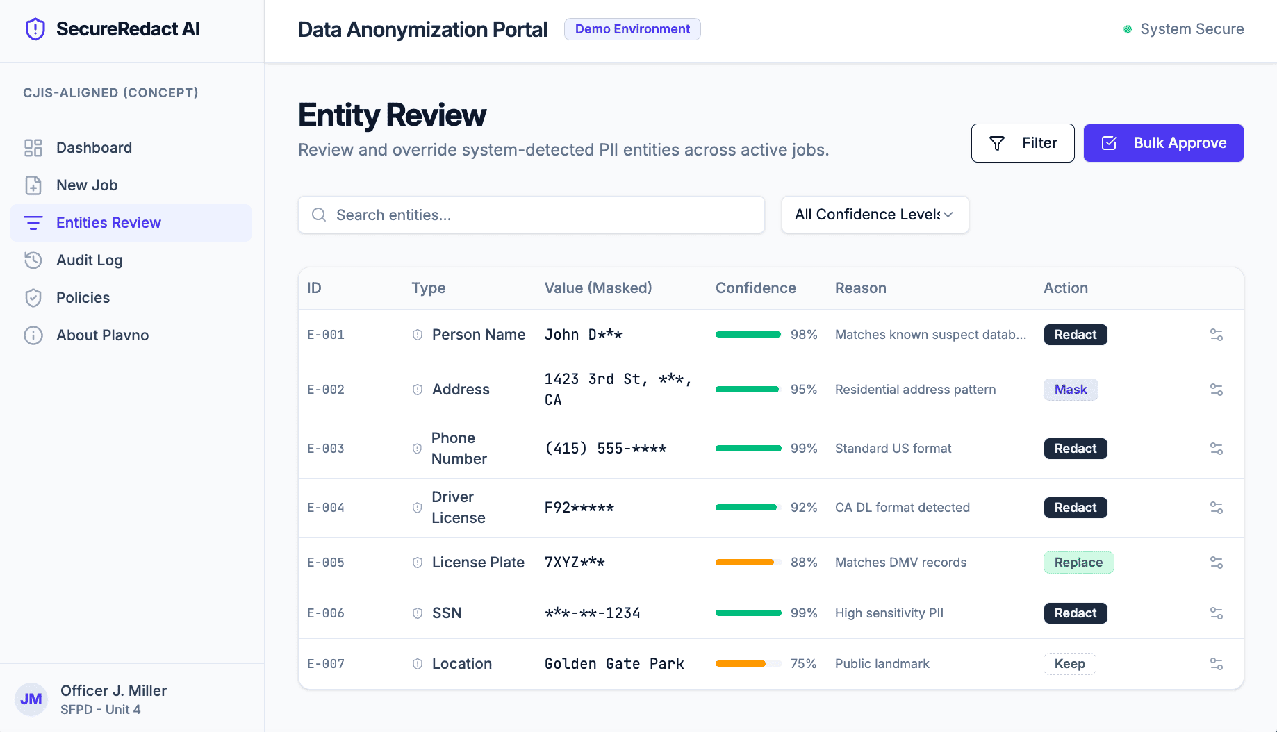 Deep Dive: <span>Project Architecture</span>