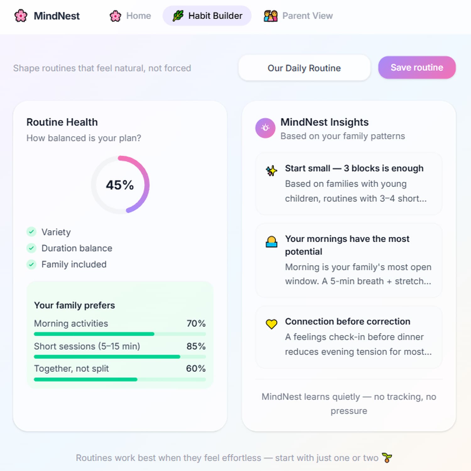 <span>Key Metrics</span> & Impact