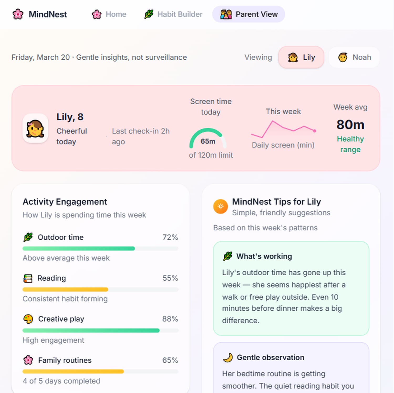 Deep Dive: <span>Project Architecture</span>