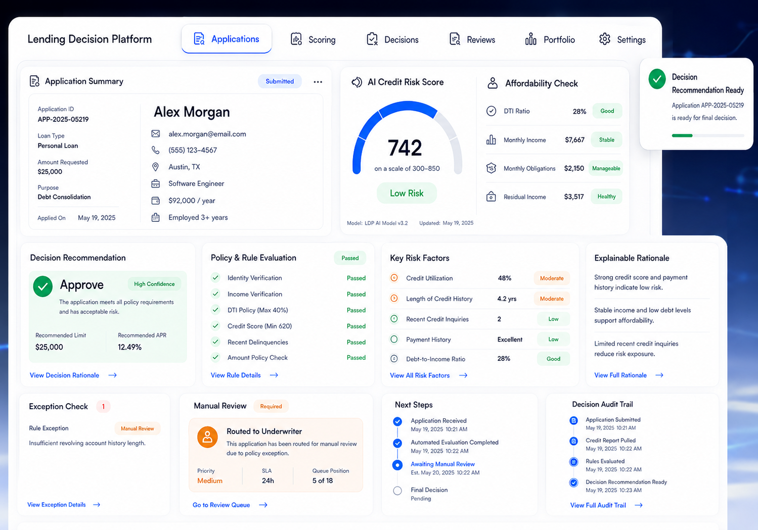 AI-Powered Loan Underwriting & Credit Scoring Platform for Digital Lenders