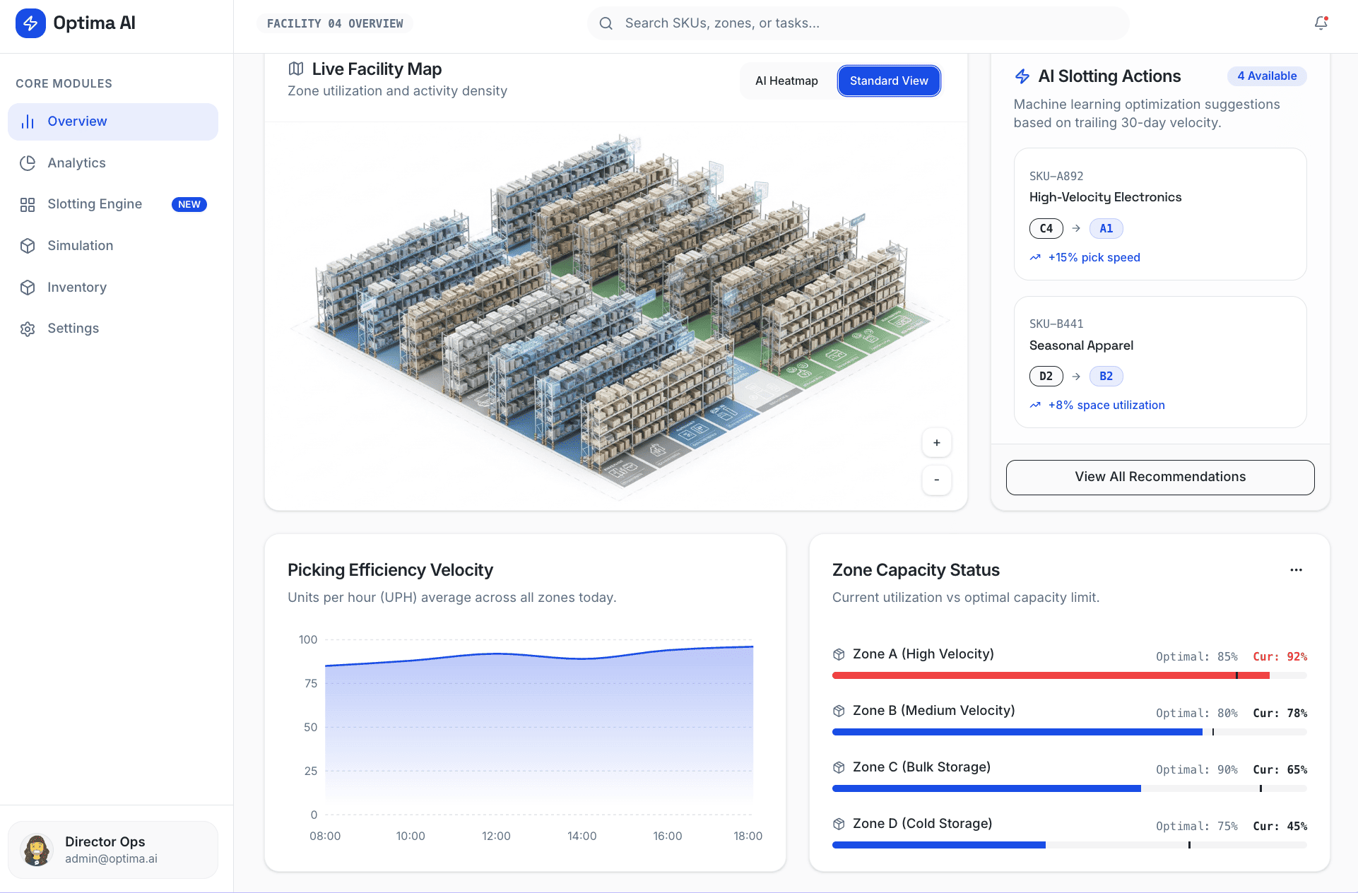<span>How We Used AI</span> to Eliminate Warehouse Inefficiencies with Intelligent Layout & Slotting