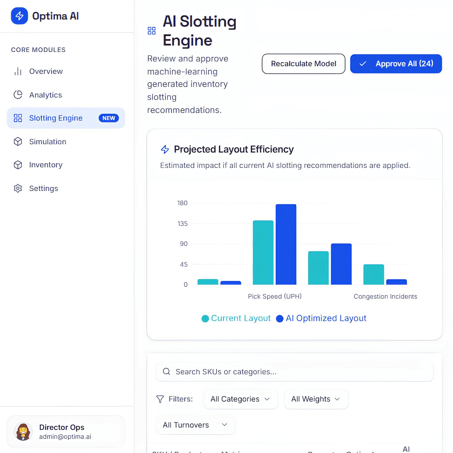 Deep Dive: <span>System Architecture</span>